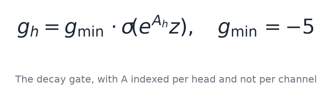The decay gate, with A indexed per head and not per channel