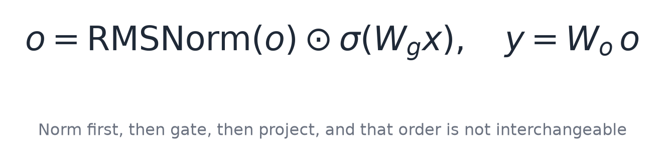 Norm first, then gate, then project, and that order is not interchangeable