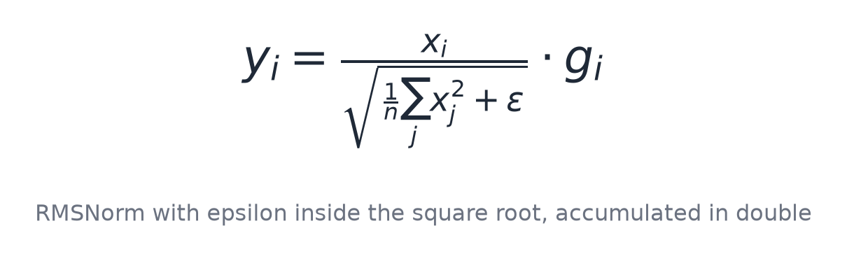 RMSNorm with epsilon inside the square root, accumulated in double