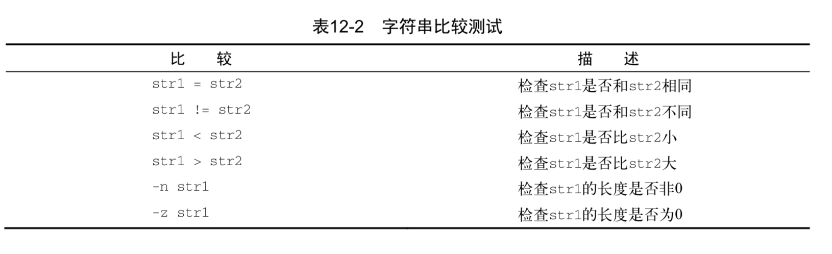 test_string_compare