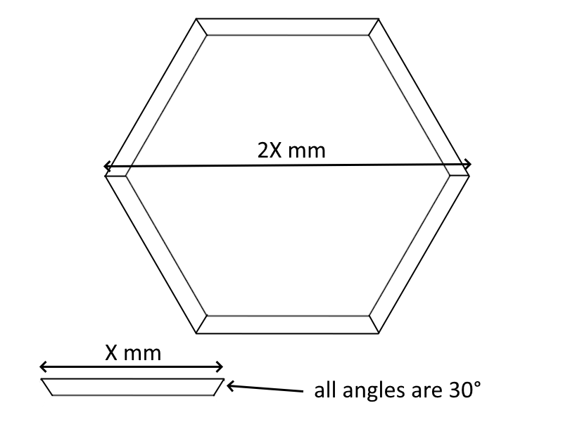hexagon-planning