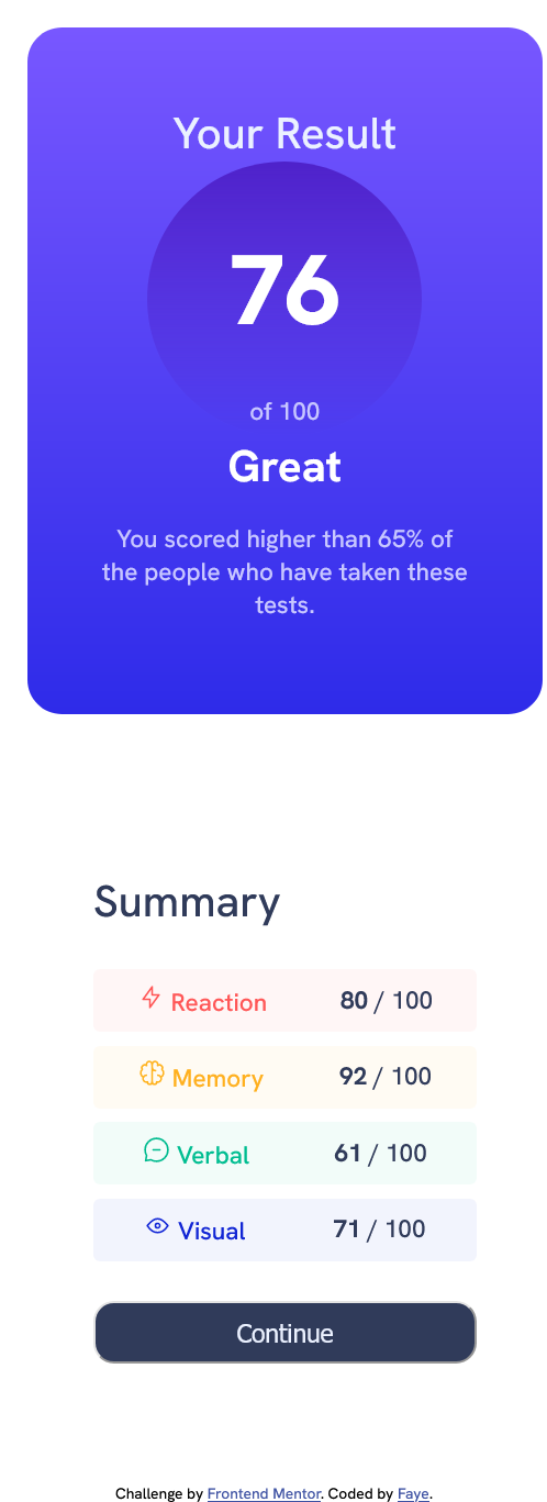 results summary component - mobile view