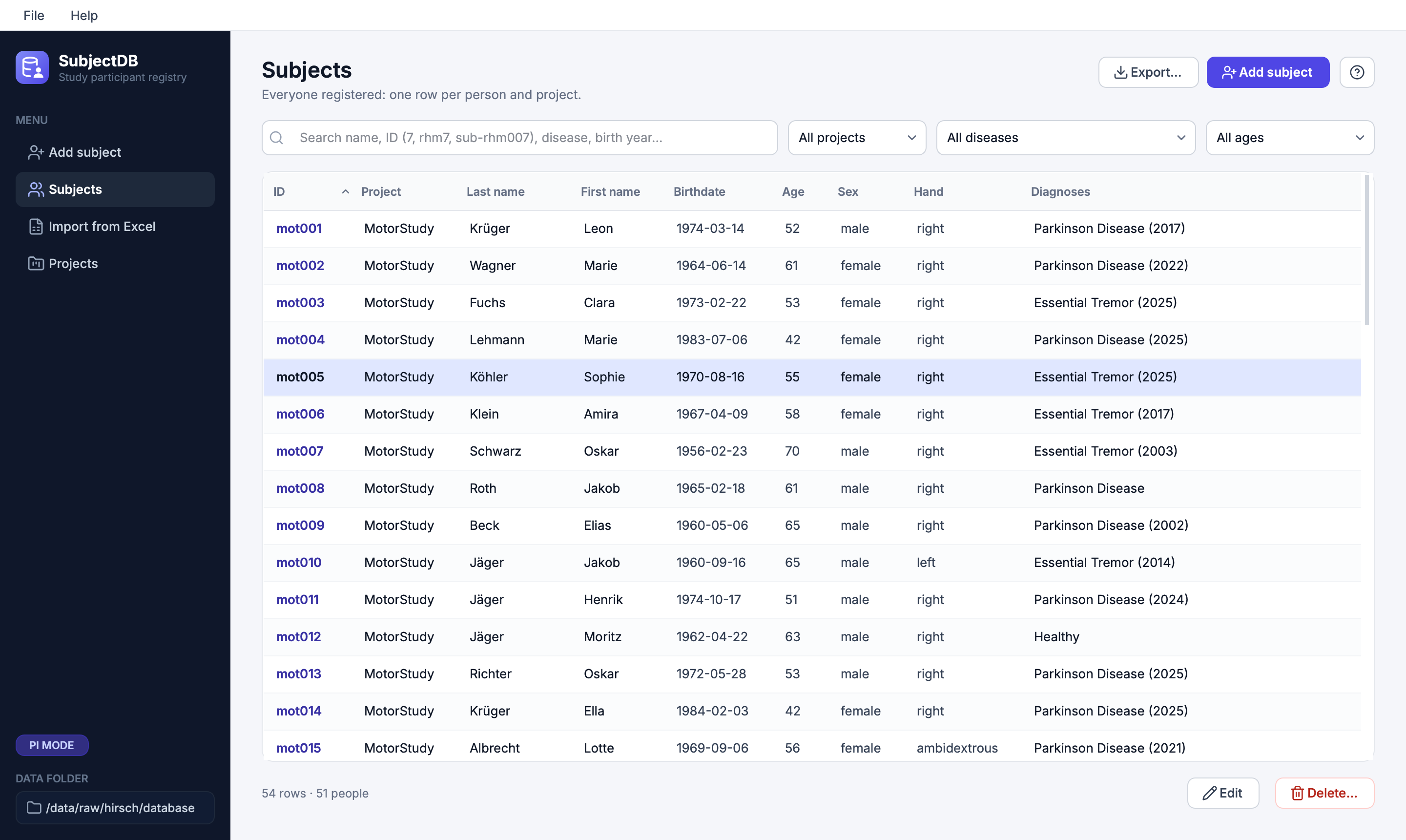 SubjectDB: the Subjects page