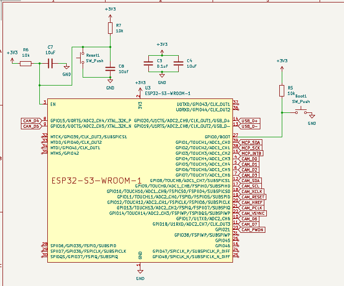 Zenko, from the project README