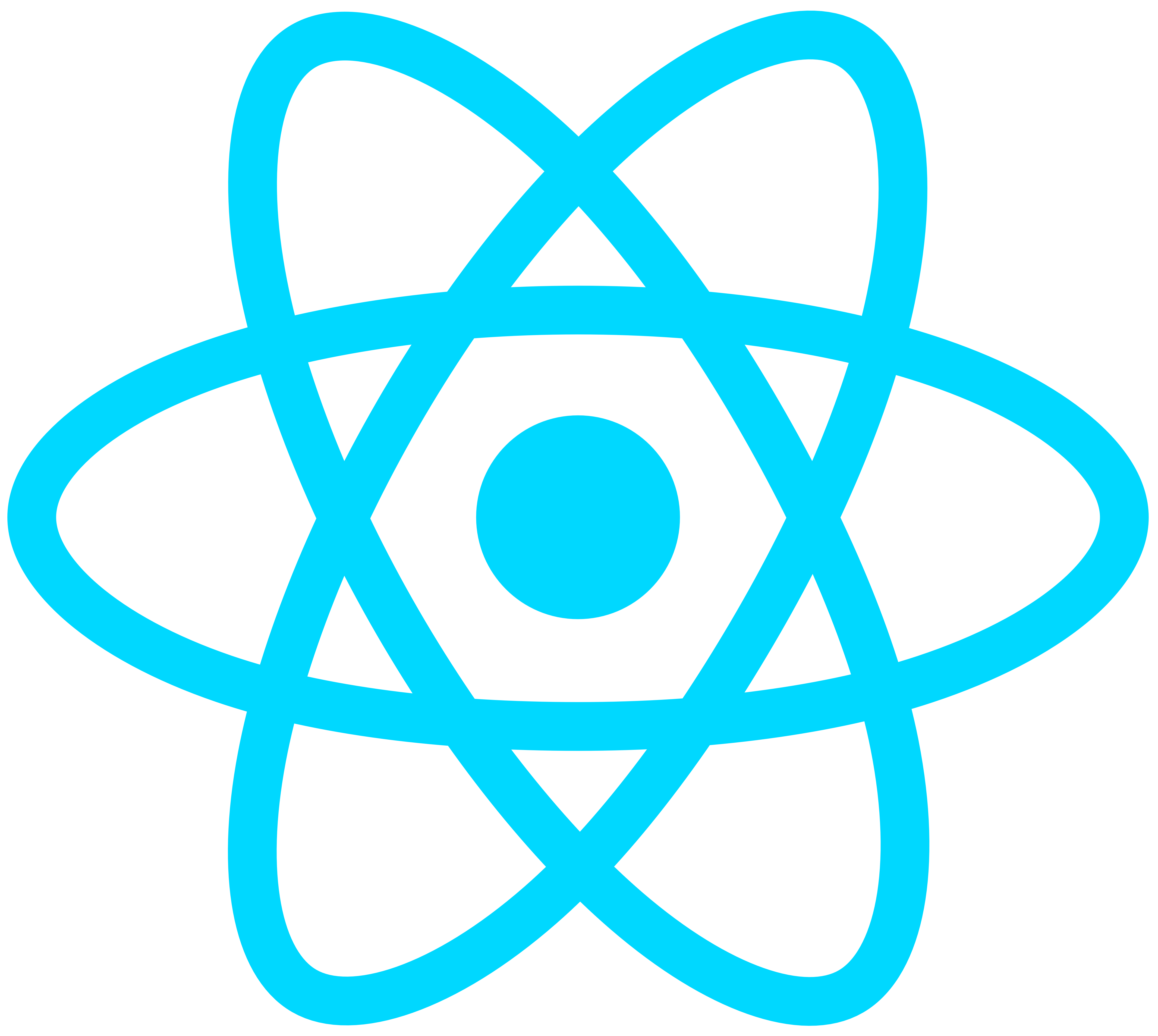 React JS