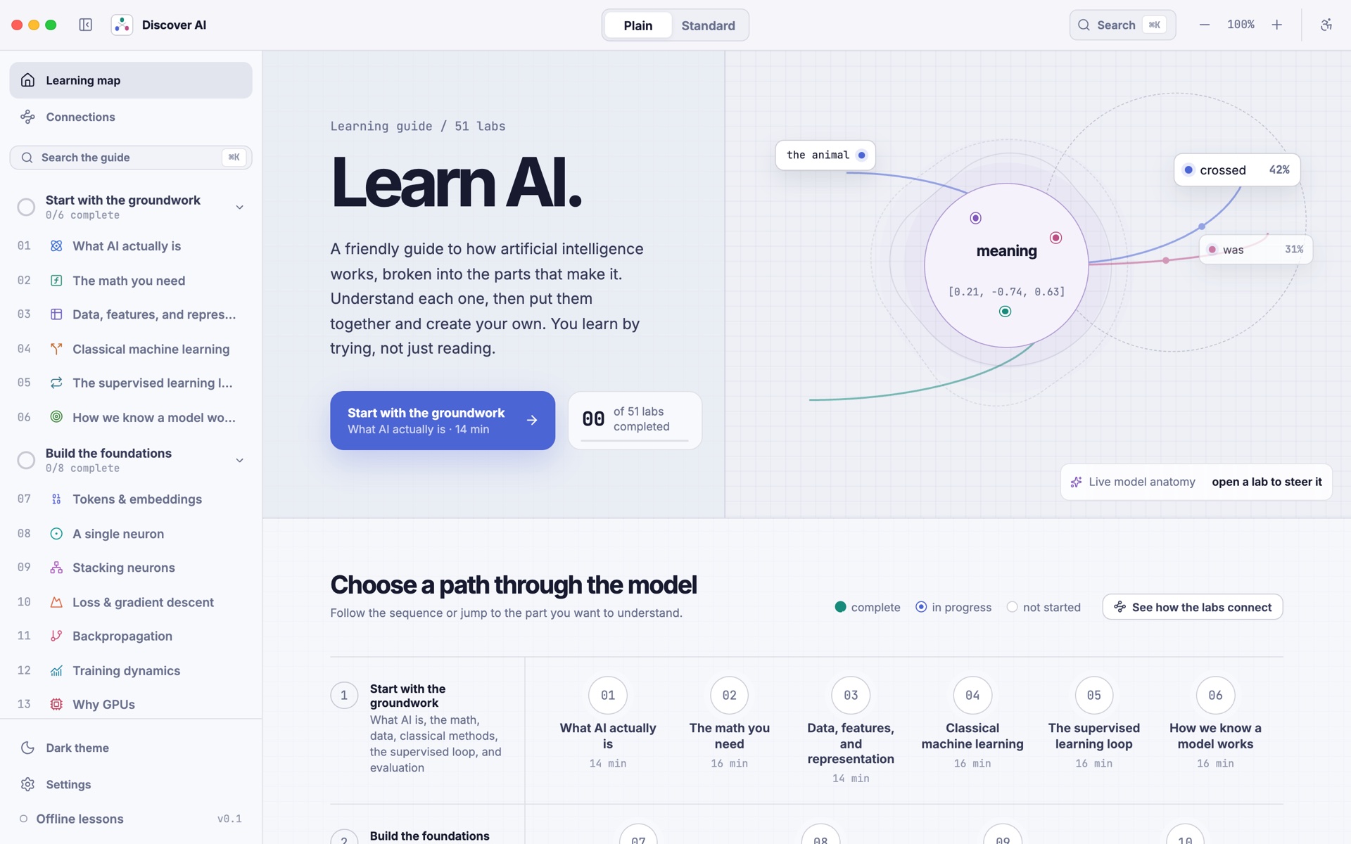 The learning map on the home screen