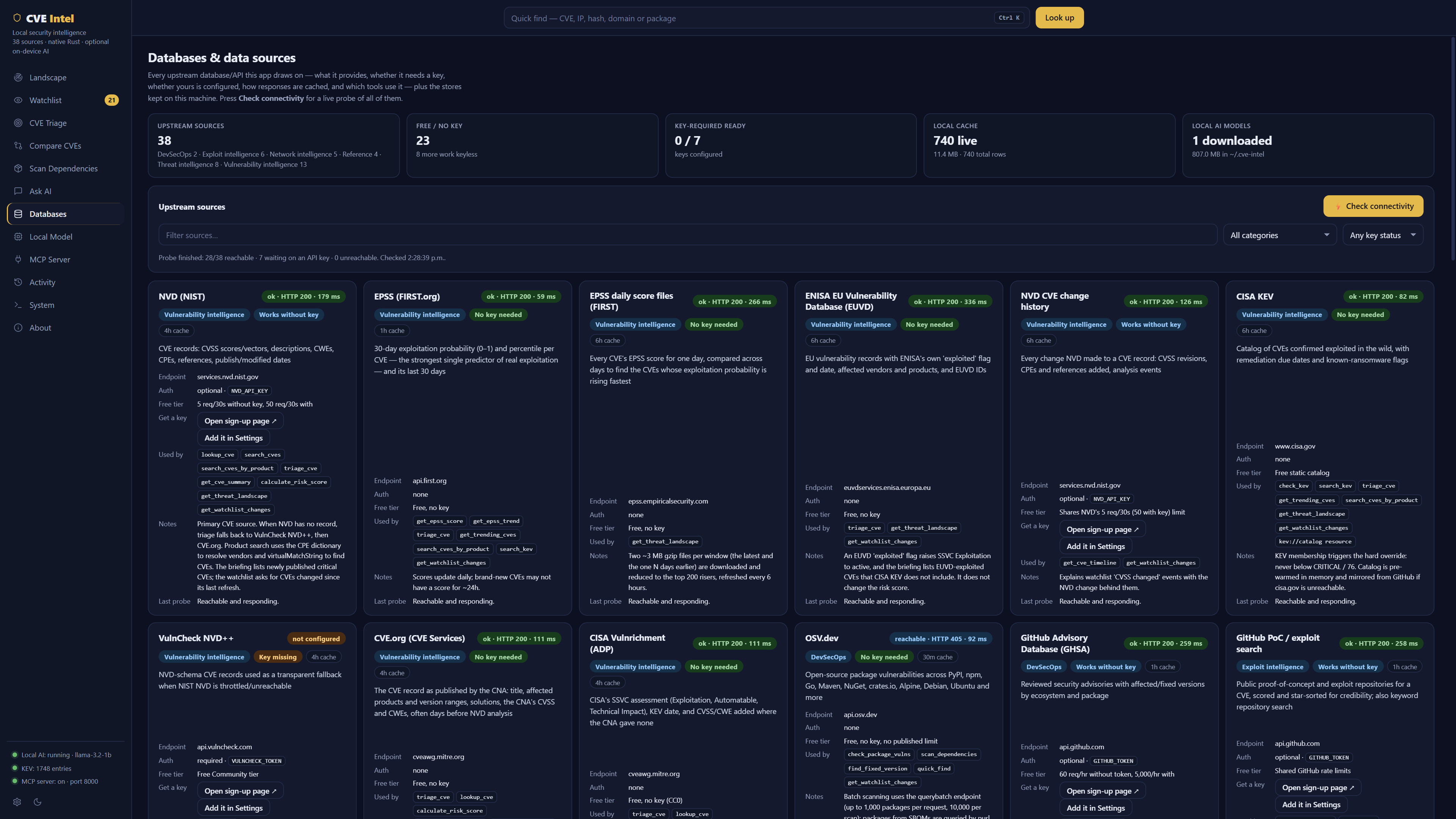 Databases view summarising 25 upstream sources, key status, local cache and downloaded models
