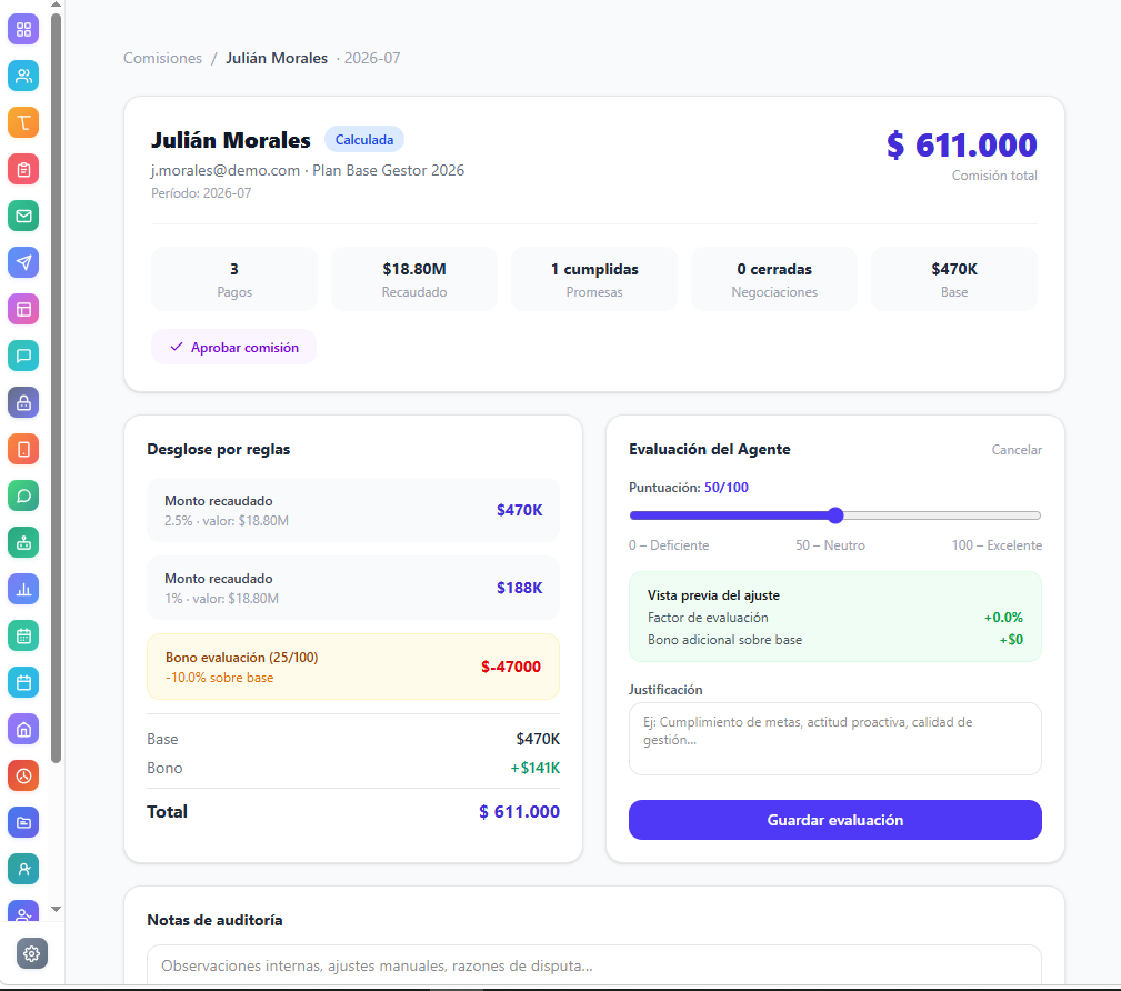 Dashboard de comisiones por gestor