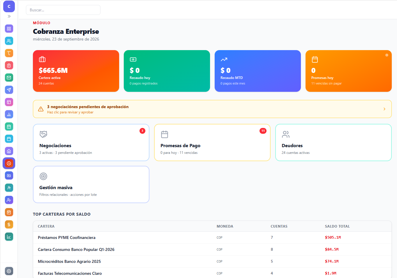 Dashboard de ARPA CRM Cobranza con indicadores de recuperación
