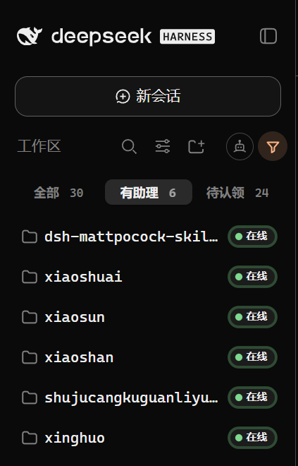 One-click filter showing only assisted workspaces