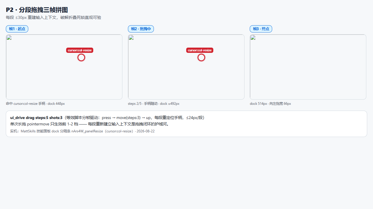 分段拖拽三帧拼图 — 每段≤30px 重新建立输入上下文,破解折叠死锁
