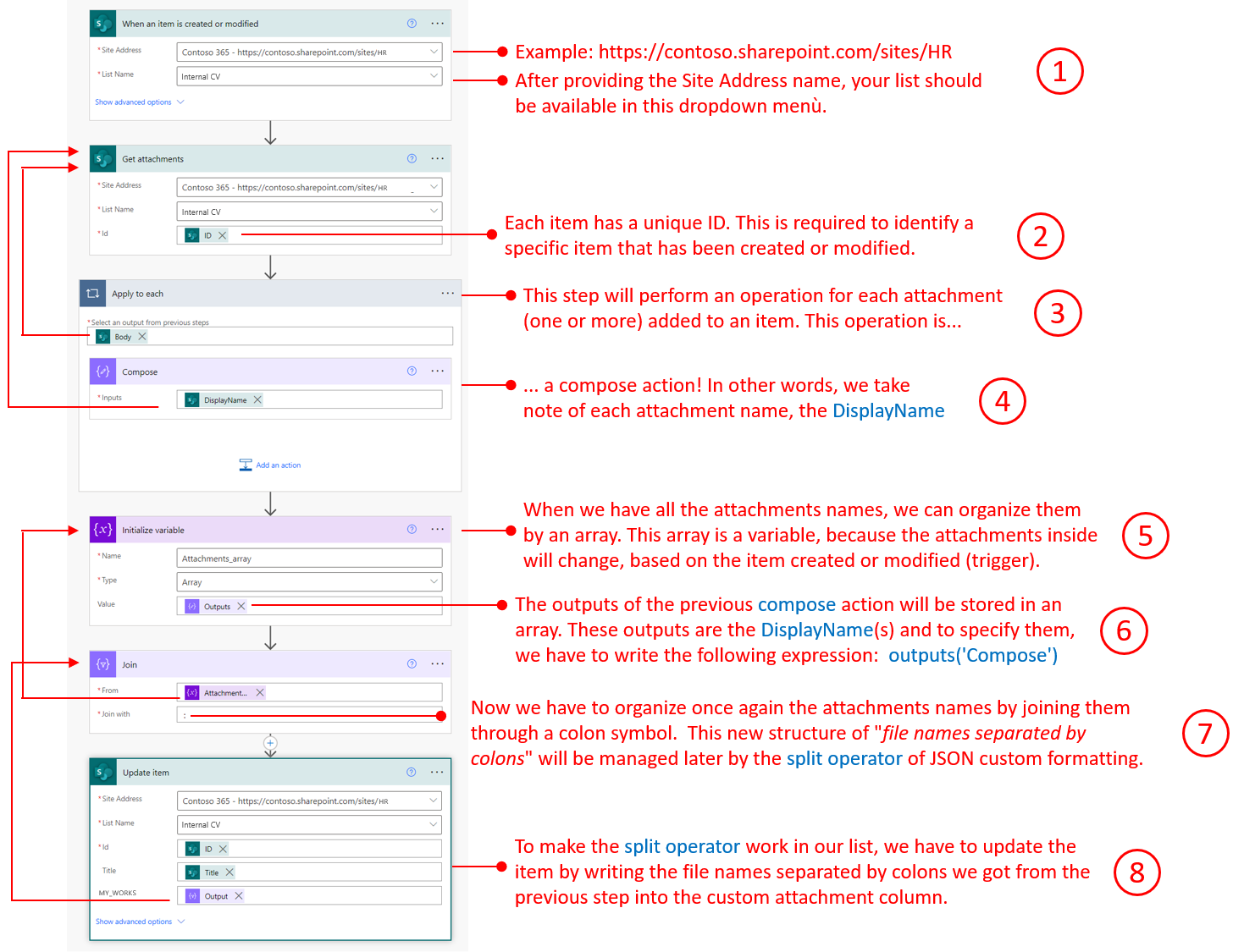 power automate flow