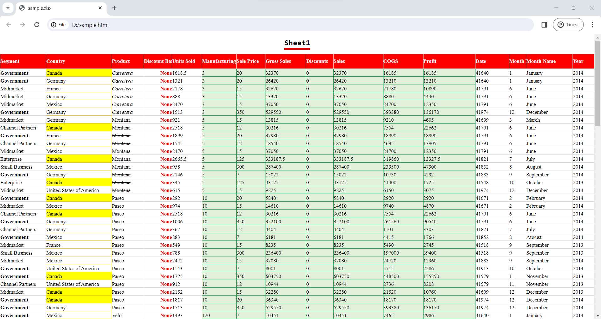 Converted Html File