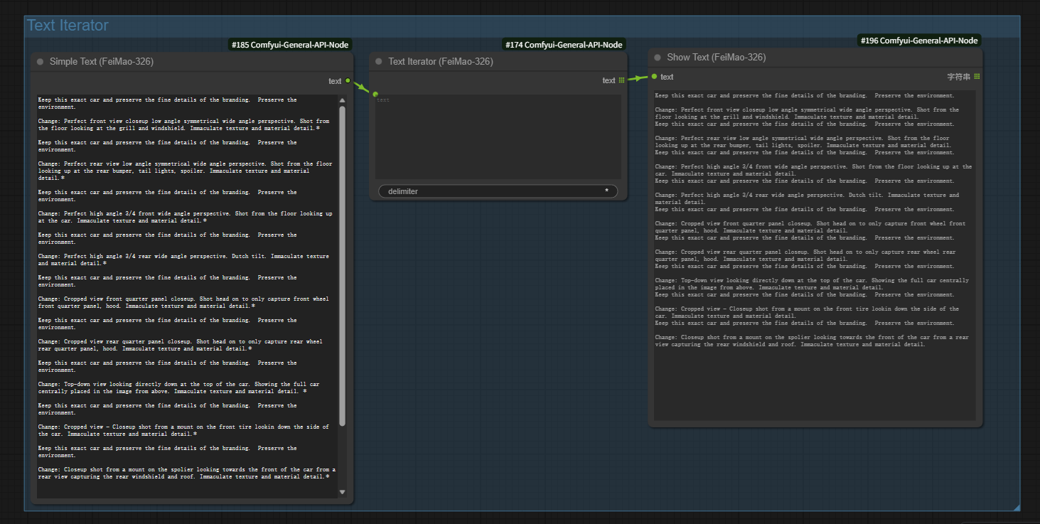 Text Iterator Interface