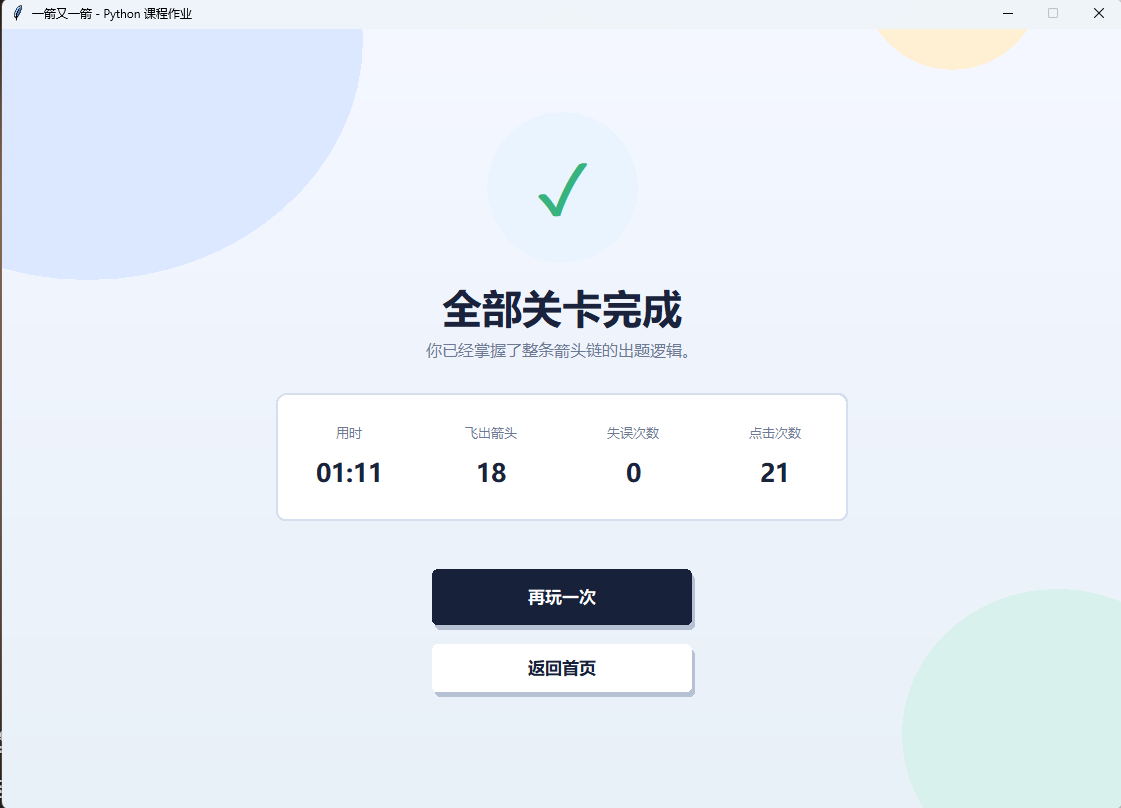 全部关卡完成