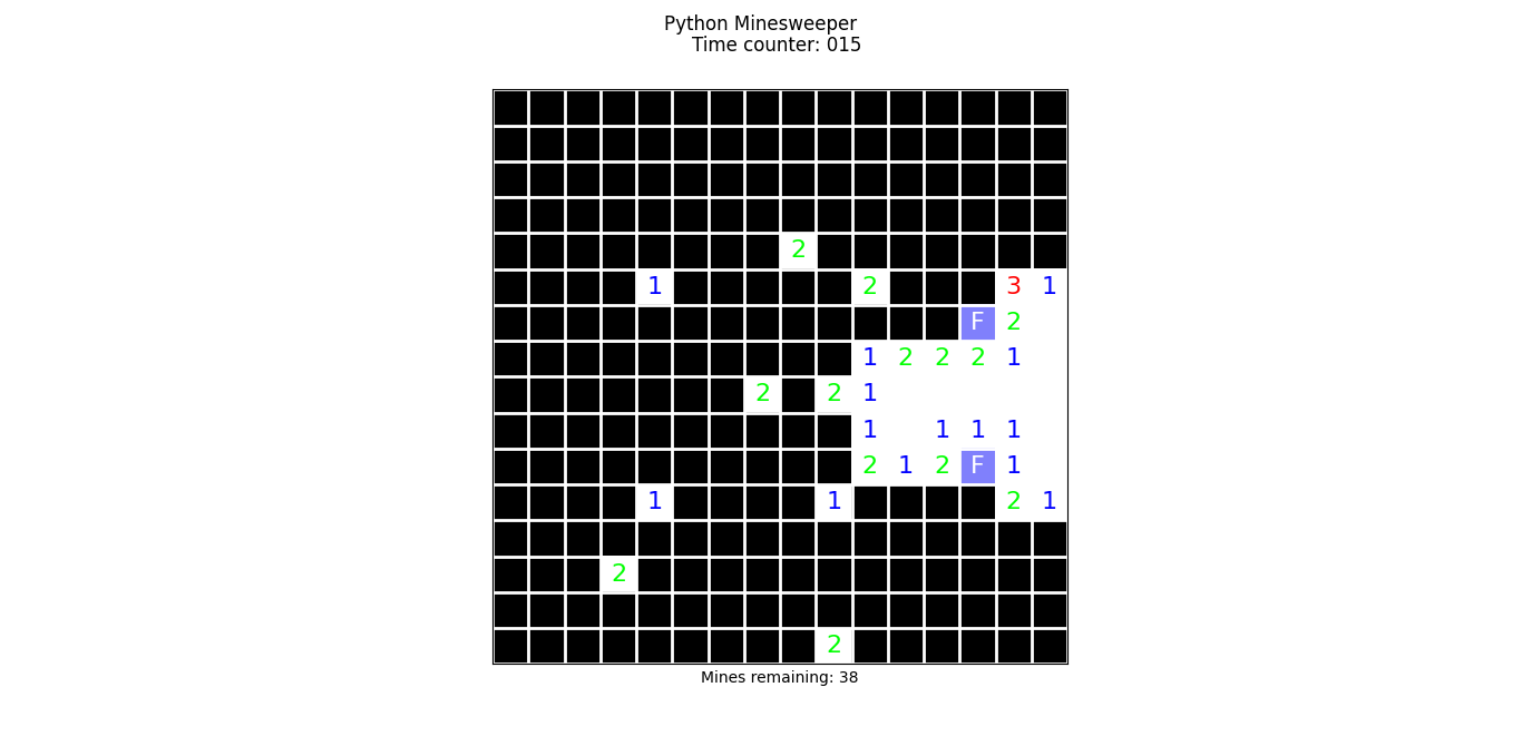 Python minesweeper ('medium' difficult)