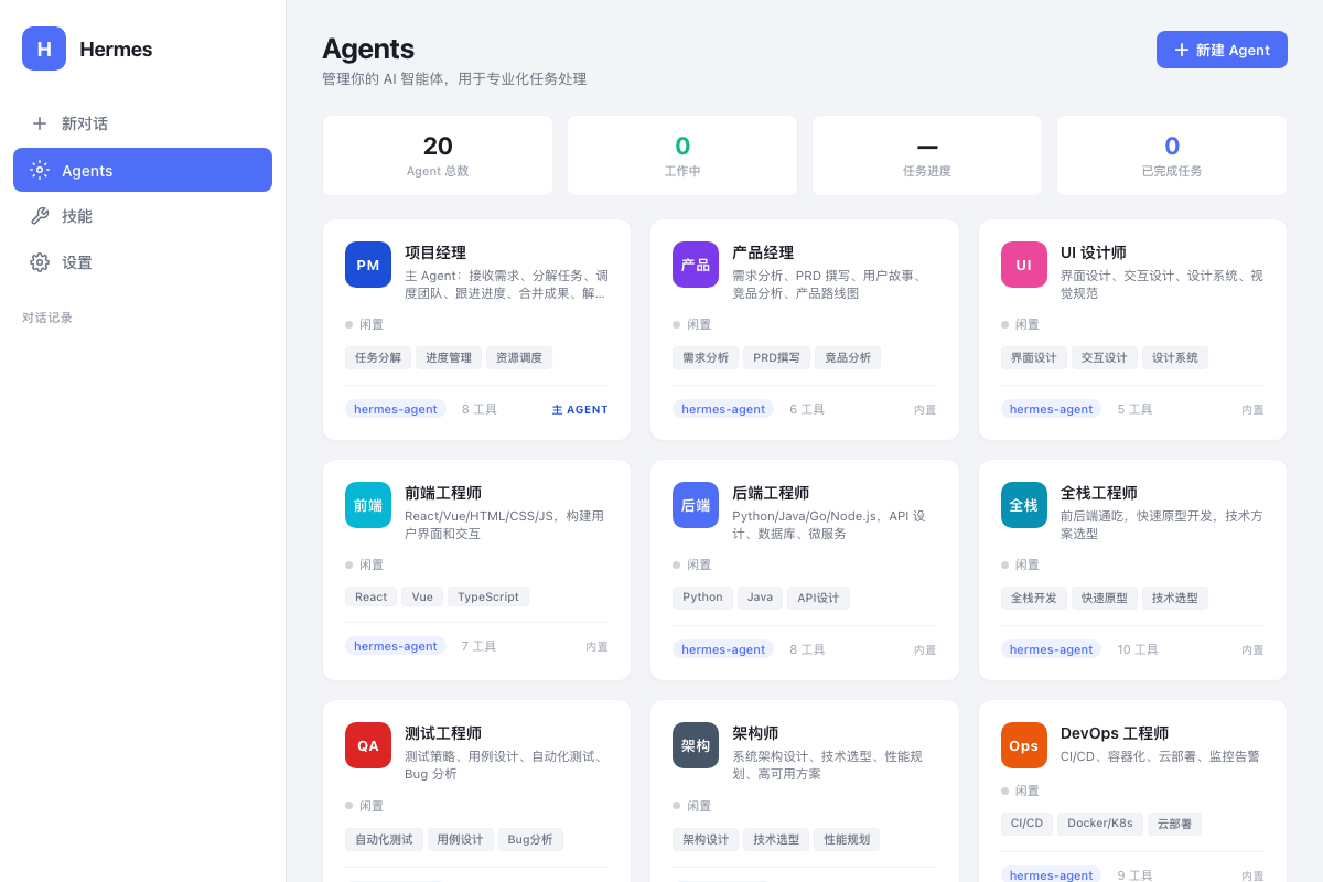 Agents Dashboard
