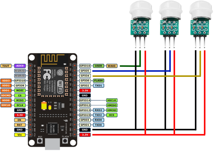 wiring image