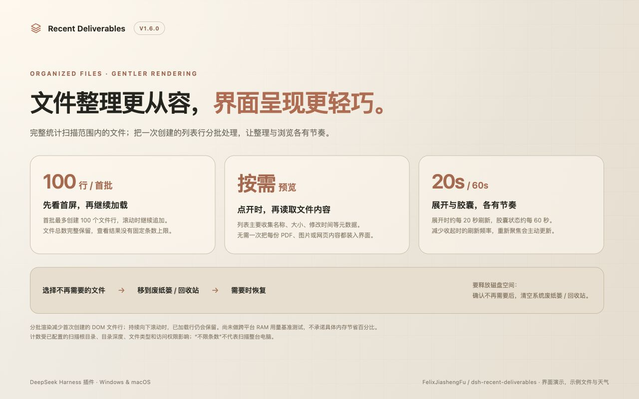 首屏分批渲染、按需预览、不同刷新频率与磁盘空间说明