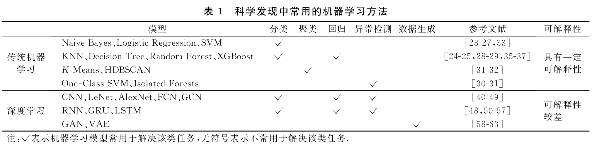 屏幕截图 2024-10-21 085546.png