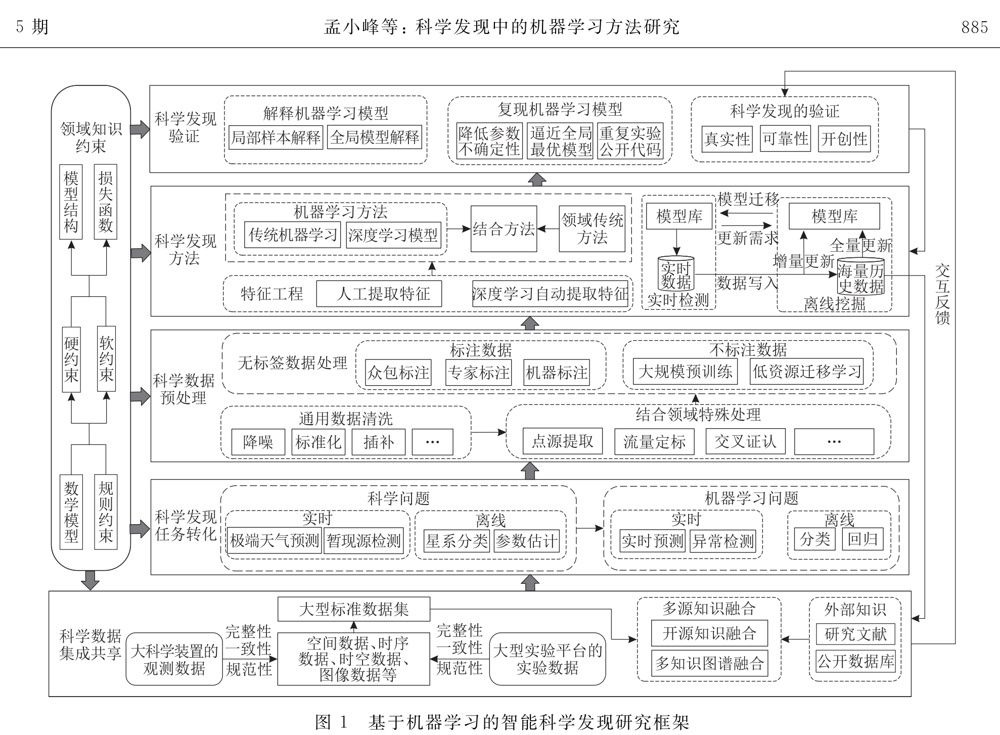 屏幕截图 2024-10-21 092540.png