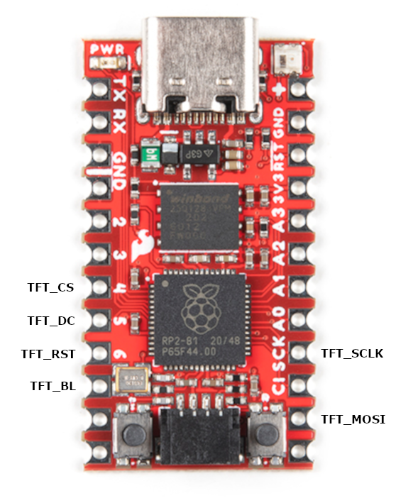 tty2pico Raspberry Pi Pico Pin Mapping