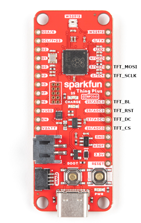 tty2pico Raspberry Pi Pico Pin Mapping
