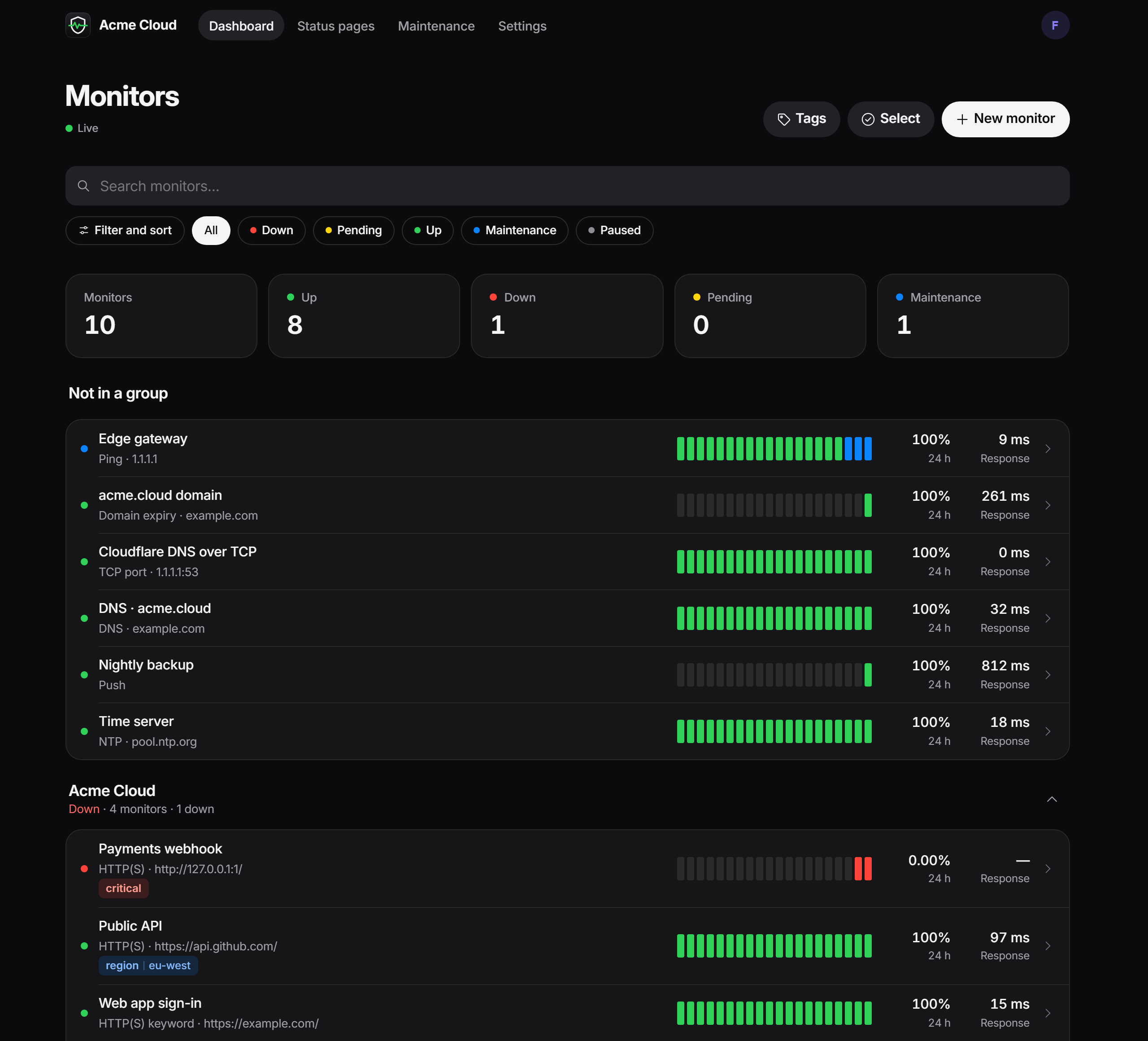 Vigilant Vole dashboard with live monitor status, heartbeat bars and uptime