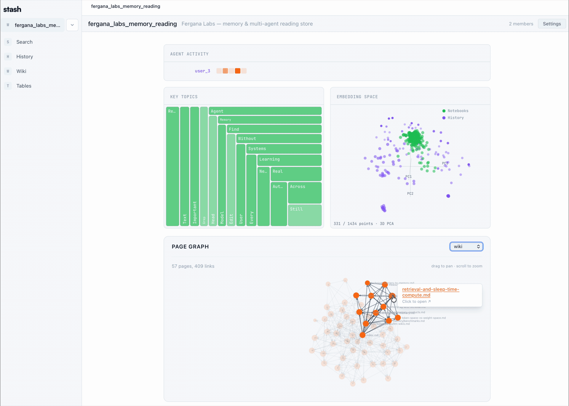 Stash visualizations — embedding space, page graph, agent activity