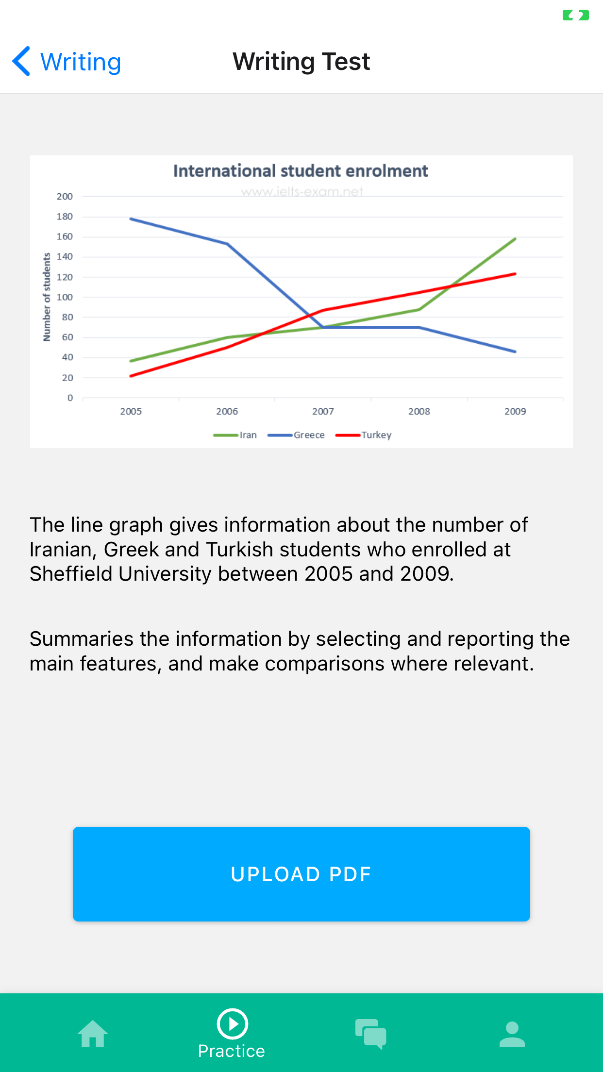 Writing Screen