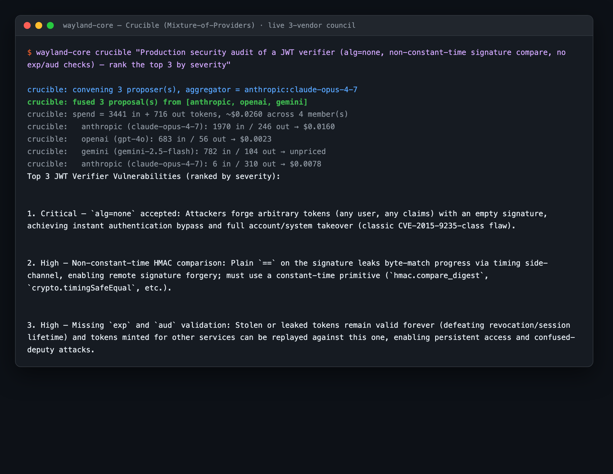The fused result — a three-vendor council (Anthropic, OpenAI, Gemini) ranking JWT vulnerabilities by severity, every proposal, provider, and cost on the table