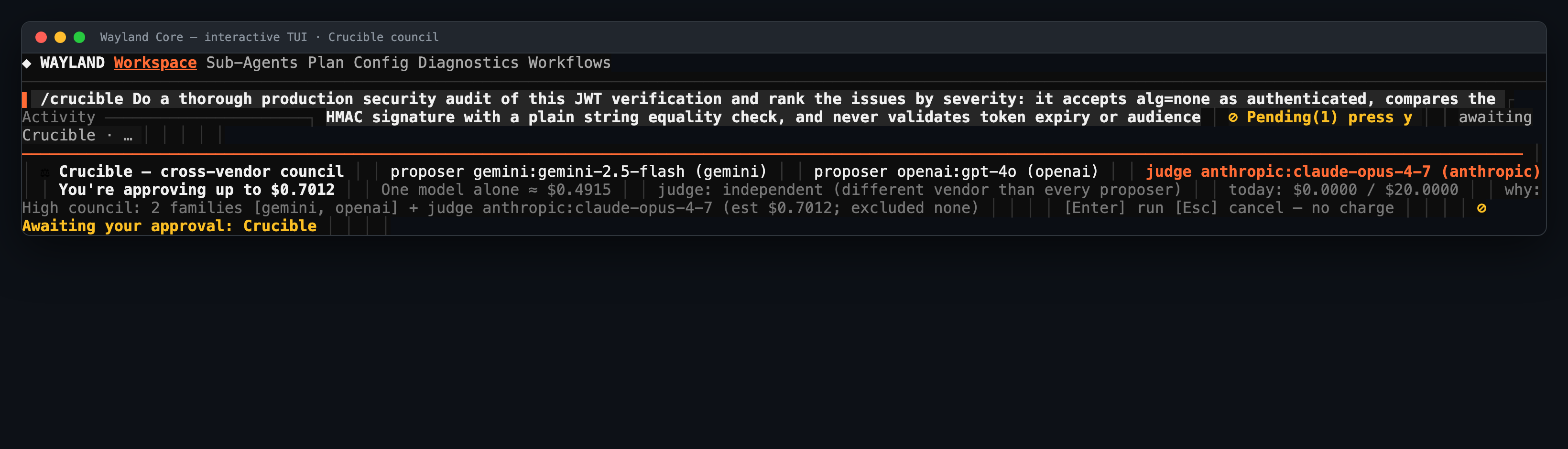 A cross-vendor Crucible council convening live in the Wayland Core TUI — two proposers (Gemini, OpenAI) and an independent Anthropic judge, with the certified spend ceiling shown before a cent is spent