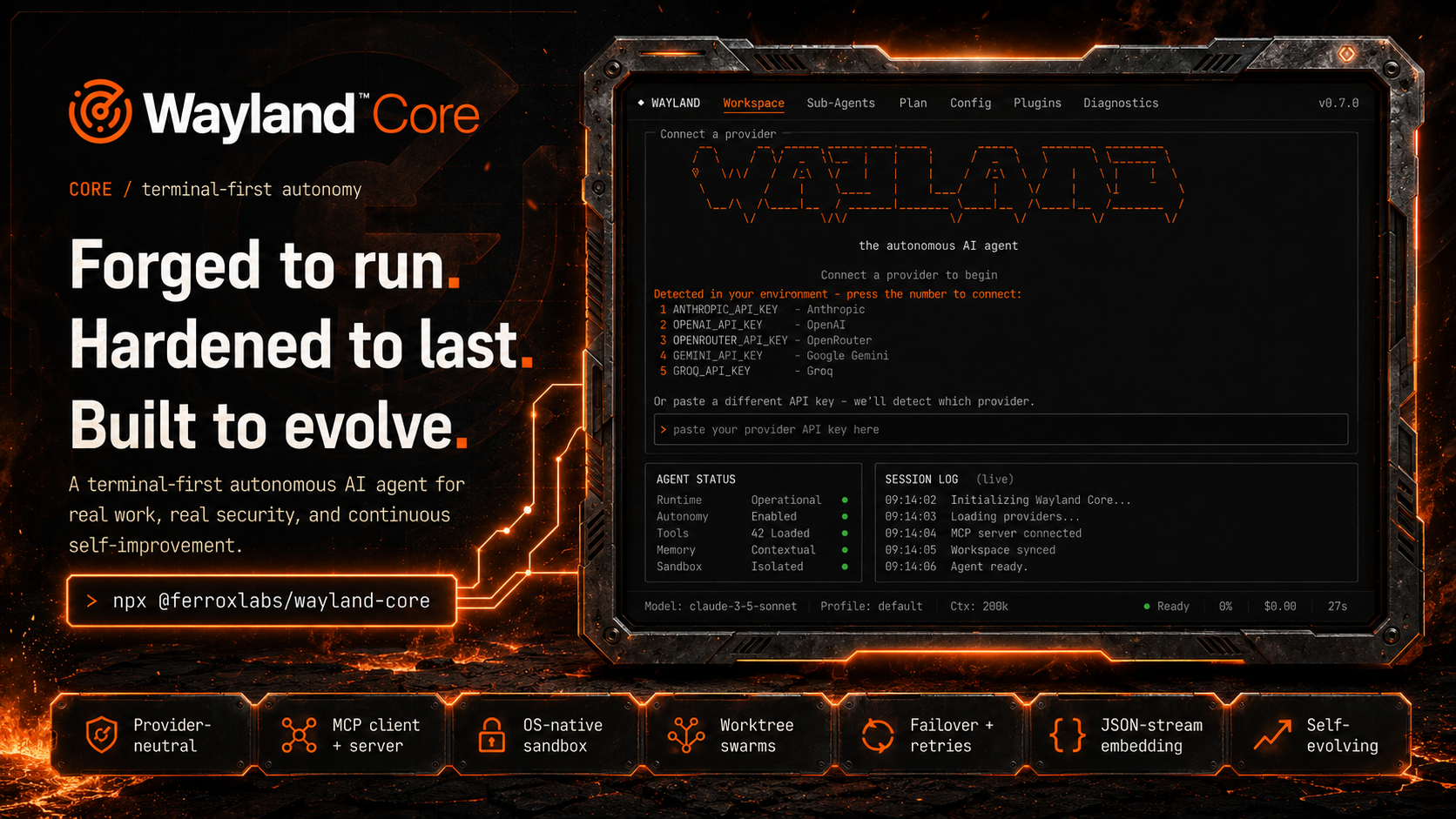 Wayland Core — Forged to run. Hardened to last. Built to evolve.