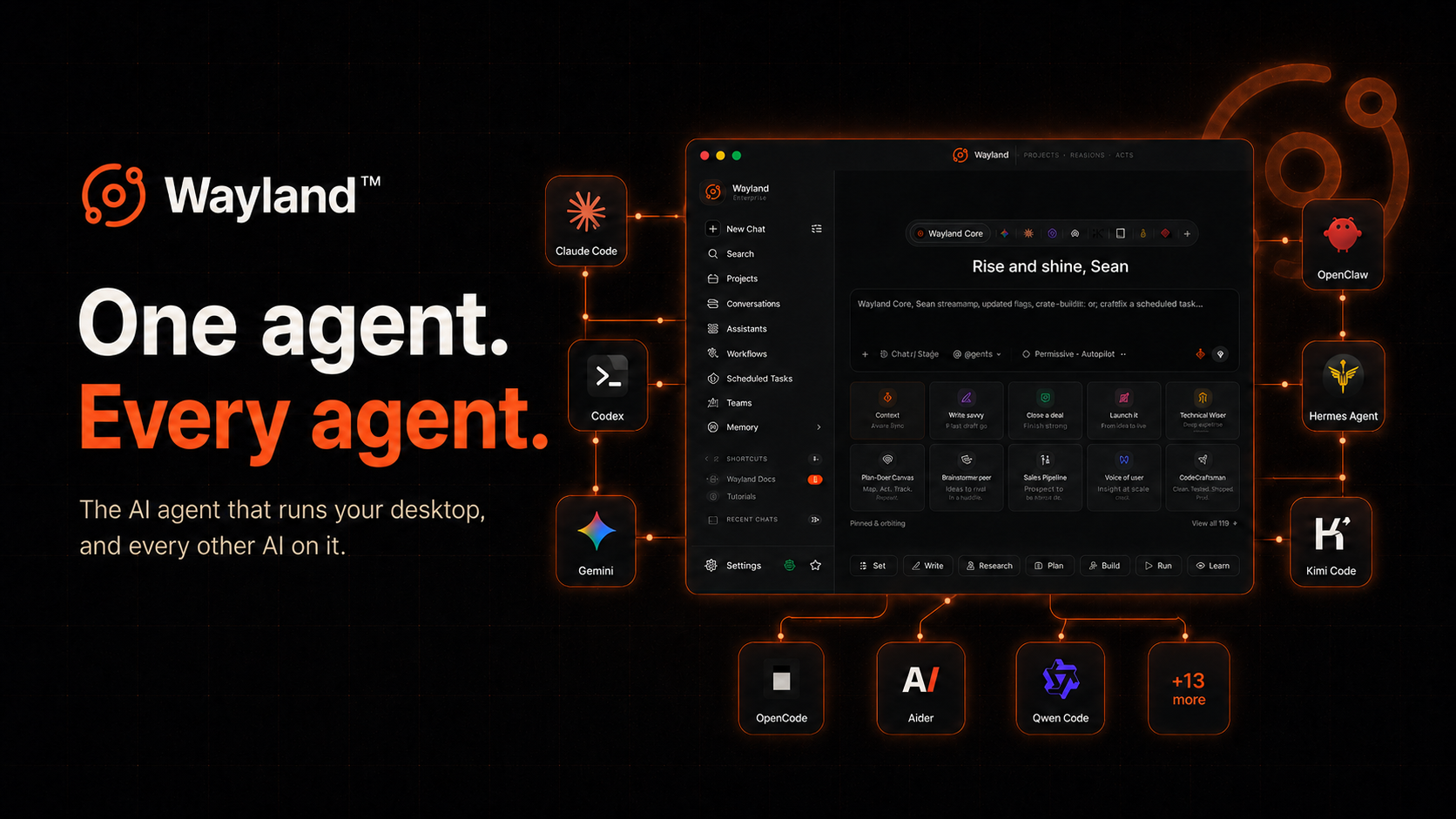 Wayland. One agent. Every agent. The local AI agent that drives every other AI on your machine.