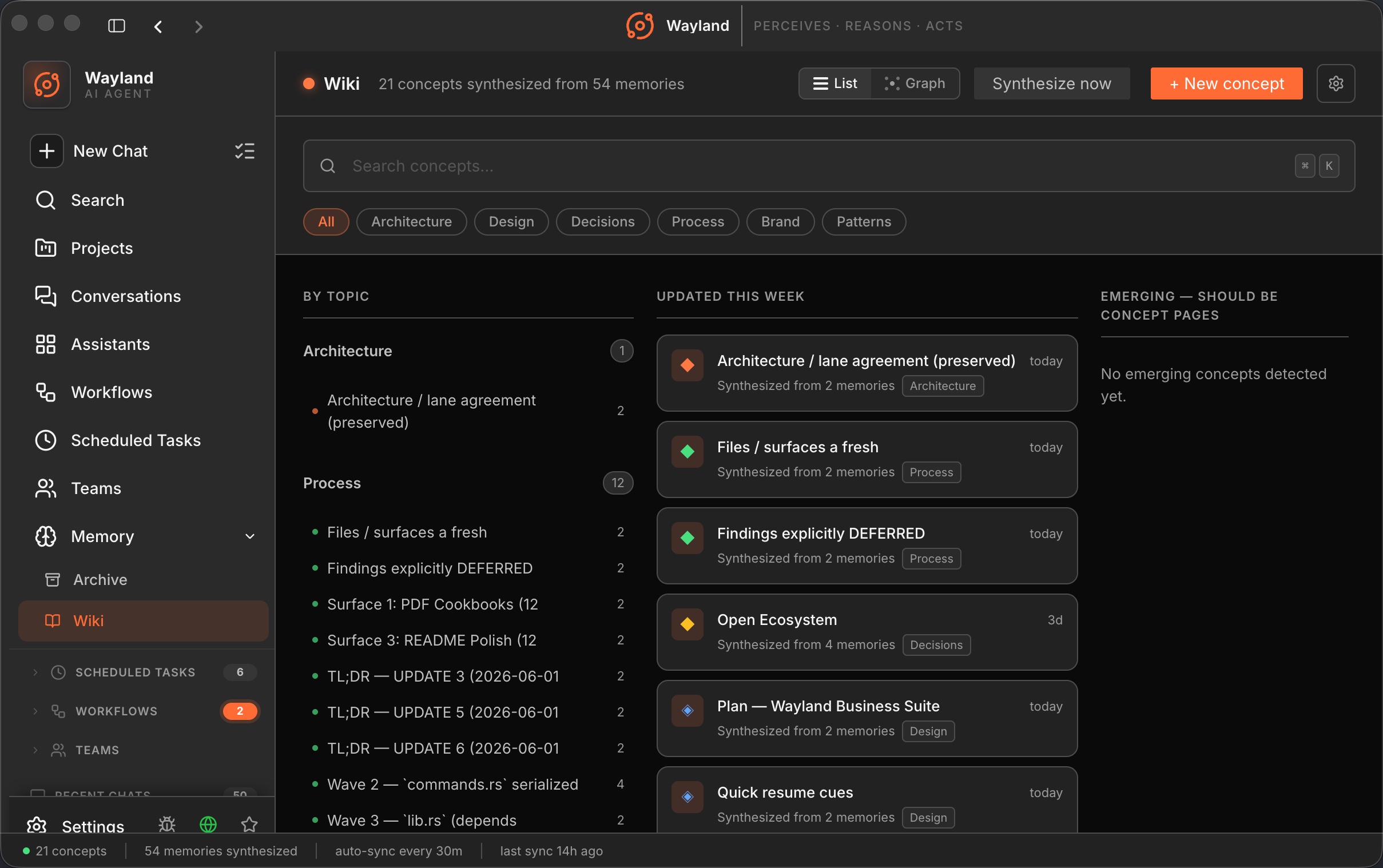 Wayland unified memory view shared across every agent and project