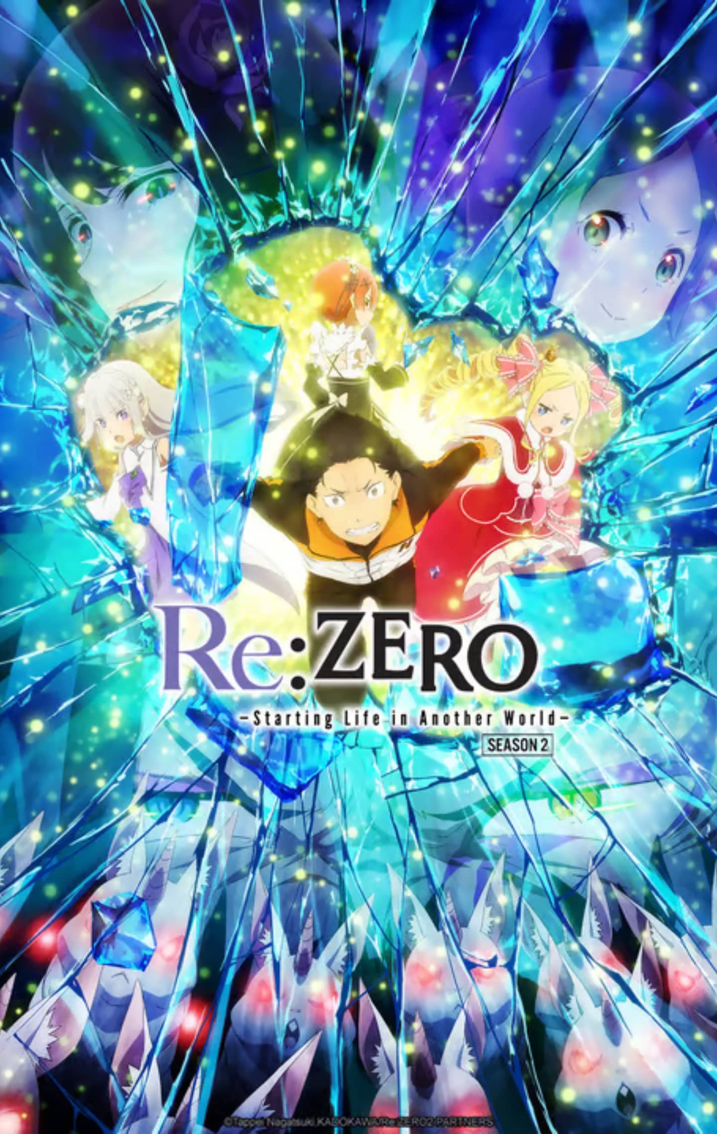 Re:Zero reaccion