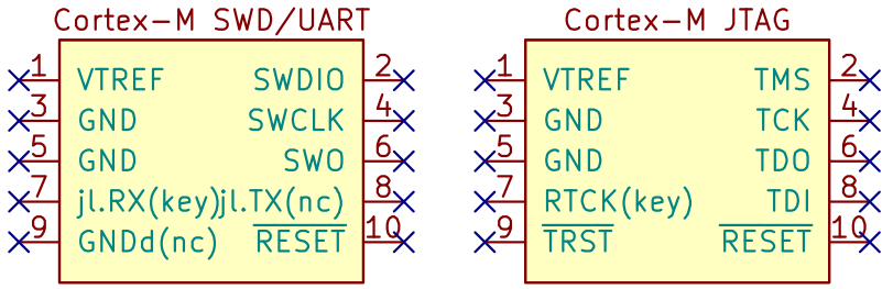 SWD/JTAG symbols for 0.05inch header