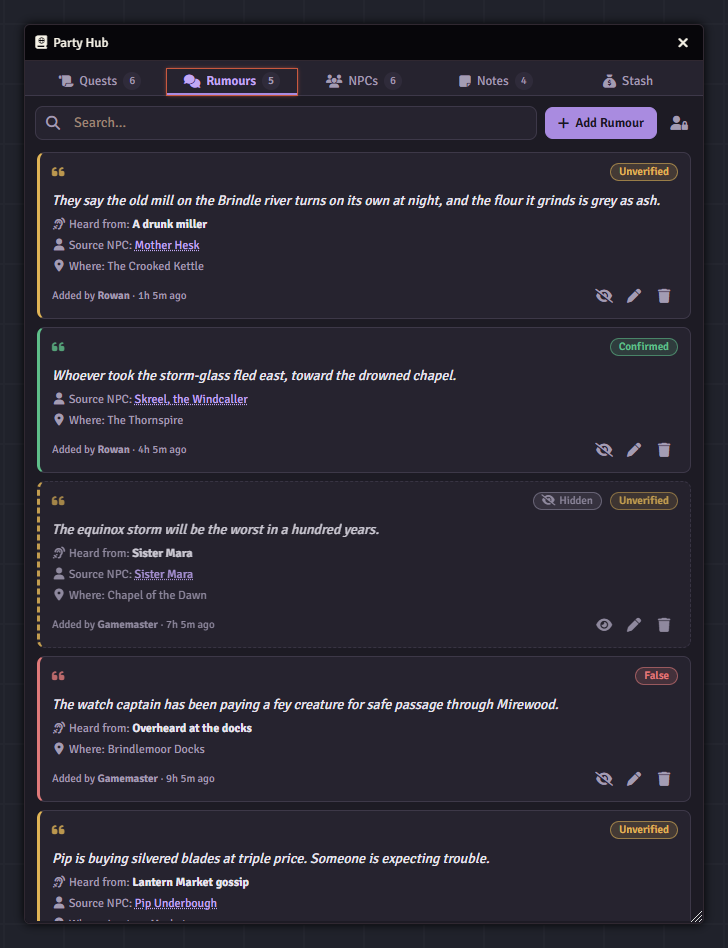 Rumours tab