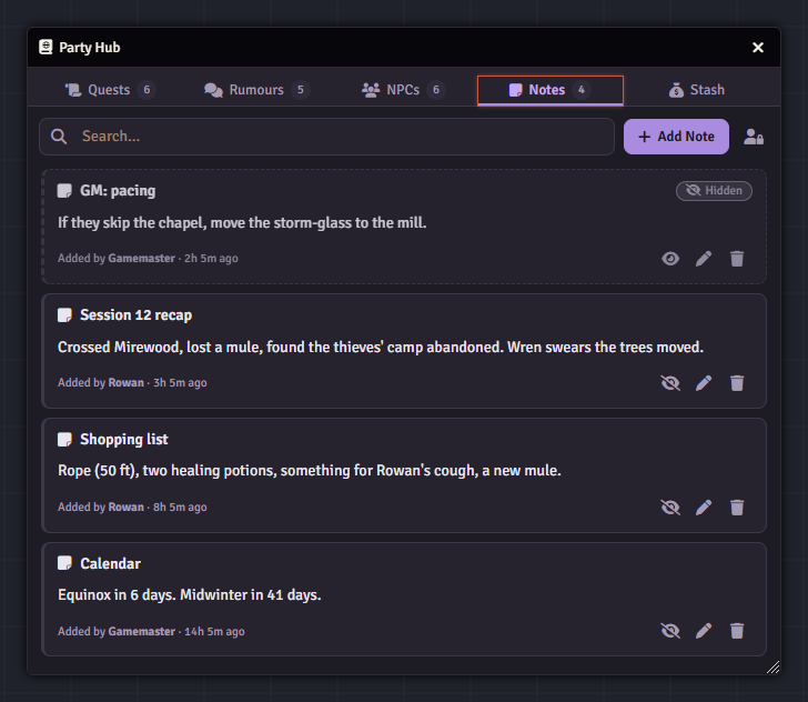 Notes tab