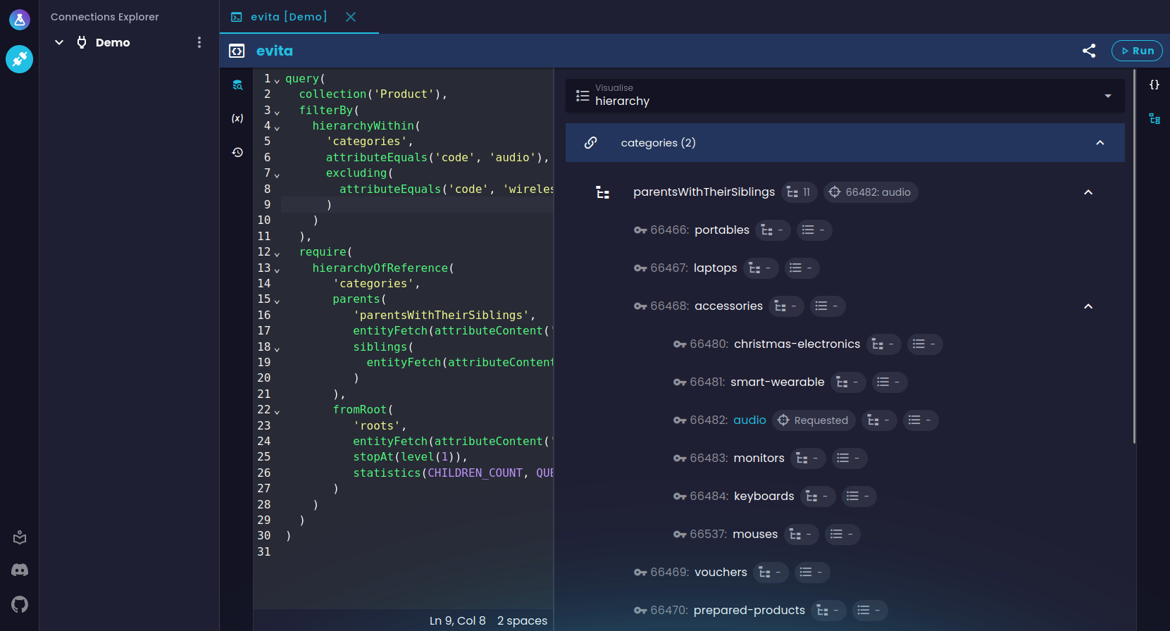 Hierarchy trees visualization in console