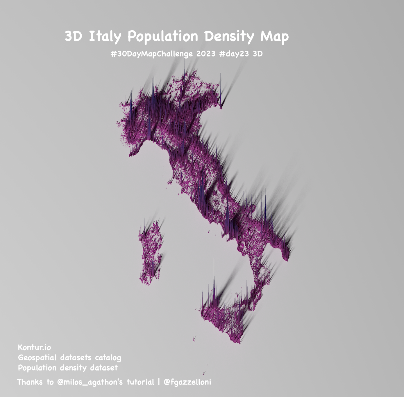 Unlocking the power of data visualization with R - 3d