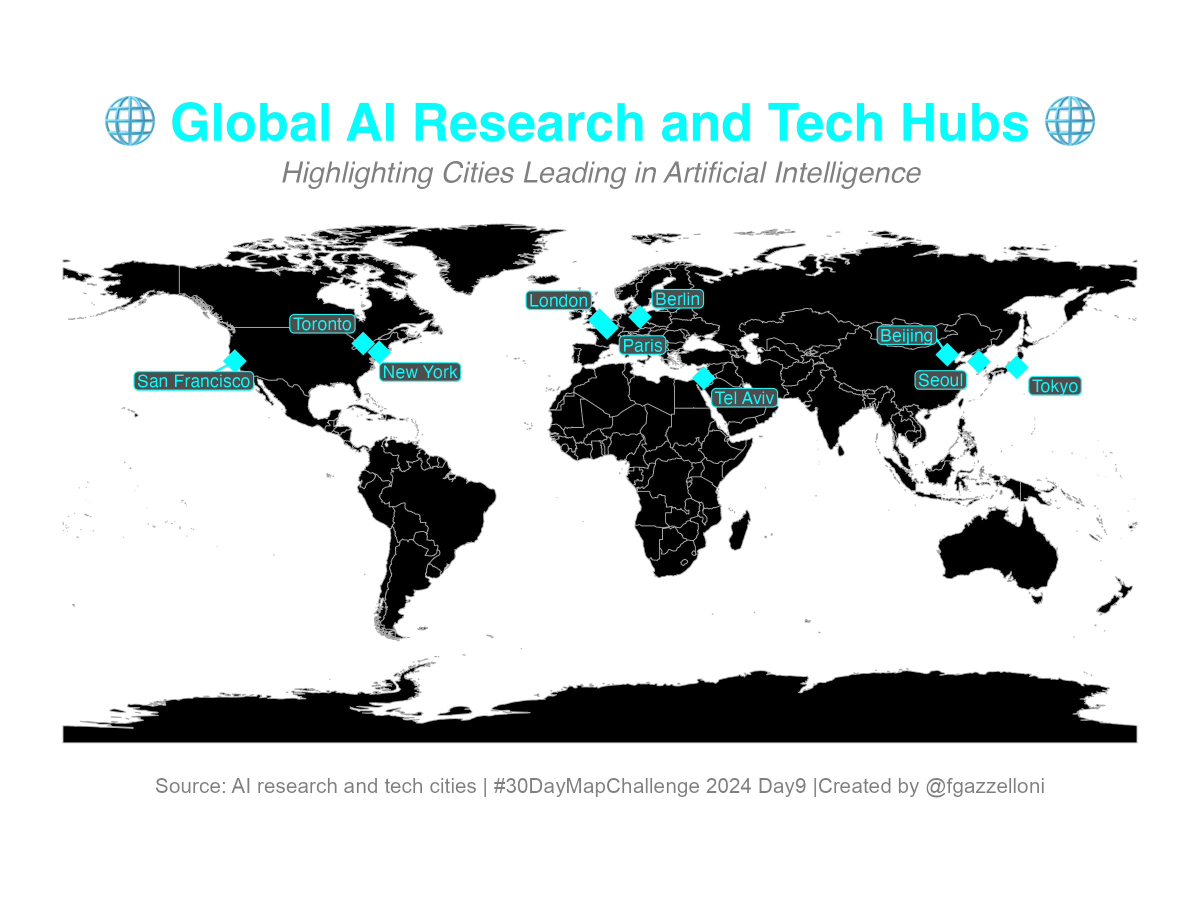 AI Map