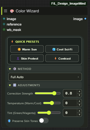 Color Wizard