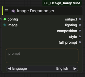 Image Decomposer