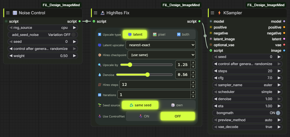 Noise Control, HighRes Fix and KSampler