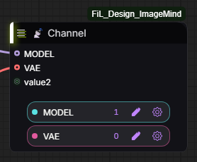 Channel broadcasting a MODEL and a VAE