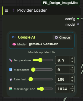 Provider Loader
