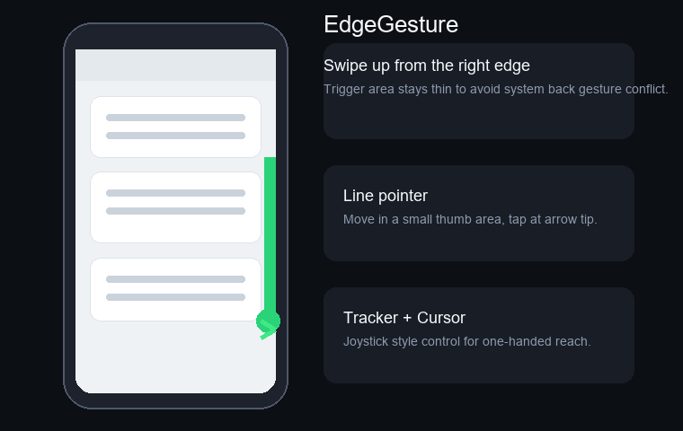 EdgeGesture demo