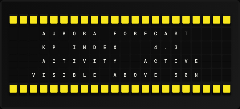 Aurora Forecast displayed on a split-flap board