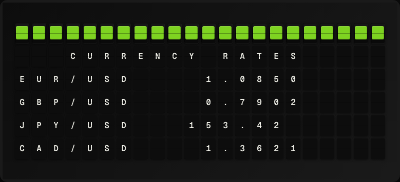 Currency Exchange displayed on a split-flap board
